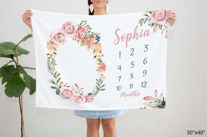 Personalized Pink Floral Minky Blanket, Watercolor Roses Milestone Blanklet - Candy Rose