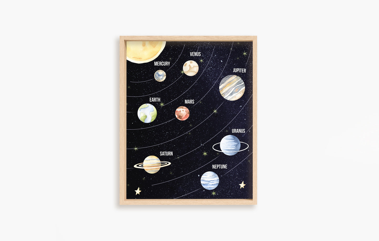 Solar System Wall Art, Space Nursery Print