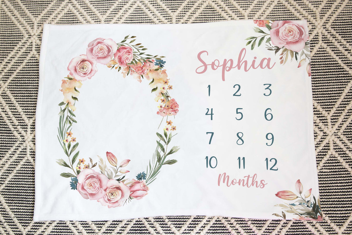 Personalized Pink Floral Minky Blanket, Watercolor Roses Milestone Blanklet - Candy Rose