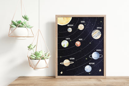 Solar System Wall Art, Space Nursery Print