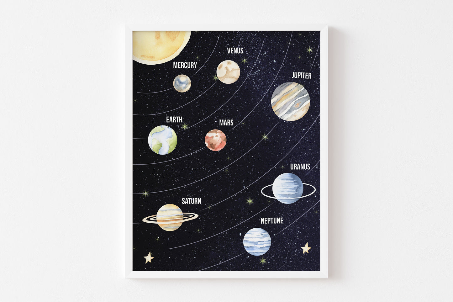 Solar System Wall Art, Space Nursery Print